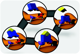 Graphical abstract: Location matters: cooperativity of catalytic partners in porous organic polymers for enhanced CO2 transformation