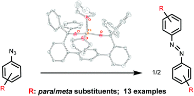 Graphical abstract: Tying the alkoxides together: an iron complex of a new chelating bulky bis(alkoxide) demonstrates selectivity for coupling of non-bulky aryl nitrenes