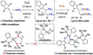 Graphical abstract: Tandem double hydrophosphination of α,β,γ,δ-unsaturated-1,3-indandiones: diphosphine synthesis, mechanistic investigations and coordination chemistry