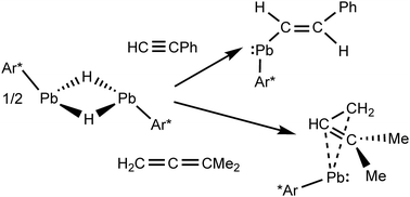 Graphical abstract: Low valent lead hydride chemistry: hydroplumbylation of phenylacetylene and 1,1-dimethylallene