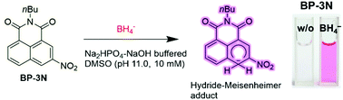 Graphical abstract: The first hydride-Meisenheimer adduct of electron-deficient 3-nitronaphthalimide: application to colorimetric borohydride determination