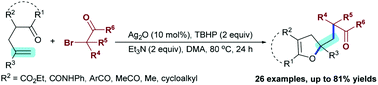 Graphical abstract: Silver-catalyzed oxidative 1,2-alkyletherification of unactivated alkenes with α-bromoalkyl carbonyls: facile access to highly substituted 2,3-dihydrofurans