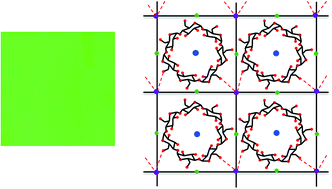 Graphical abstract: Higher quantum efficiency and moisture resistance of all-inorganic halide perovskite nanocrystal films in situ fabricated with cyclodextrin