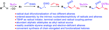 Graphical abstract: Four-component radical-dual-difunctionalization (RDD) and decarbonylative alkylative peroxidation of two different alkenes with aliphatic aldehydes and TBHP