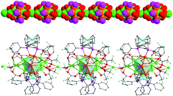 Graphical abstract: [Au7Ag9(dppf)3(CF3CO2)7BF4]n: a linear nanocluster polymer from molecular Au7Ag8 clusters covalently linked by silver atoms