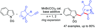 Graphical abstract: Mn(i)-Catalyzed nucleophilic addition/ring expansion via C–H activation and C–C cleavage