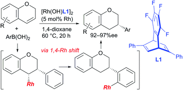 Graphical abstract: Rhodium-catalyzed asymmetric addition of arylboronic acids to 2H-chromenes leading to 3-arylchromane derivatives