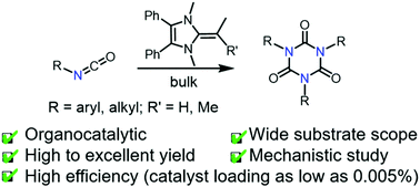 Graphical abstract: Highly efficient cyclotrimerization of isocyanates using N-heterocyclic olefins under bulk conditions