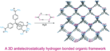 Graphical abstract: A three dimensional hydrogen bonded organic framework assembled through antielectrostatic hydrogen bonds