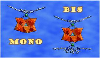 Graphical abstract: Self-assembled monolayers of polyoxovanadates with phthalocyaninato lanthanide moieties on gold surfaces