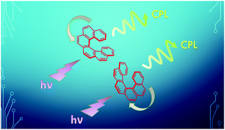 Graphical abstract: Advances in helicene derivatives with circularly polarized luminescence