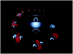 Graphical abstract: Magnetism in Ln molecular systems with 4f/valence-shell interplay (FV-magnetism)