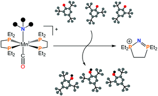 Graphical abstract: Triple hydrogen atom abstraction from Mn–NH3 complexes results in cyclophosphazenium cations