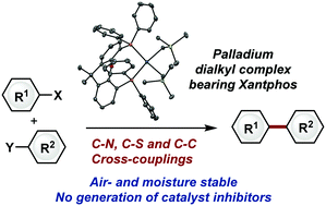 Graphical abstract: Air- and moisture-stable Xantphos-ligated palladium dialkyl complex as a precatalyst for cross-coupling reactions