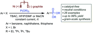 Graphical abstract: Catalyst-free phosphorylation of aryl halides with trialkyl phosphites through electrochemical reduction