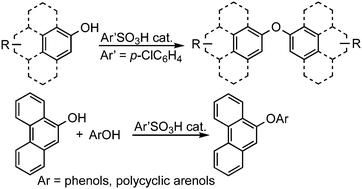 Graphical abstract: Acid-catalyzed synthesis of condensed polycyclic diaryl ethers from arenols