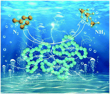 Graphical abstract: Boron-doped silver nanosponges with enhanced performance towards electrocatalytic nitrogen reduction to ammonia
