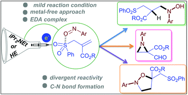 Graphical abstract: EDA complex directed N-centred radical generation from nitrosoarenes: a divergent synthetic approach