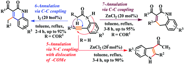 Graphical abstract: A competitive and highly selective 7-, 6- and 5-annulation with 1,3-migration through C–H and N–H – alkyne coupling