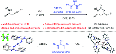 Graphical abstract: Multifunctional 1,3-diphenylguanidine for the carboxylative cyclization of homopropargyl amines with CO2 under ambient temperature and pressure