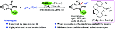 Graphical abstract: Bi(OAc)3/chiral phosphoric acid catalyzed enantioselective allylation of isatins