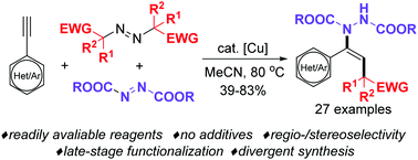 Graphical abstract: Copper-catalyzed stereoselective alkylhydrazination of alkynes