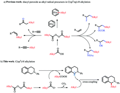 Graphical abstract: Radical alkylation of C(sp3)–H bonds with diacyl peroxides under catalyst-free conditions