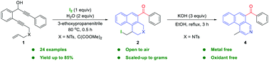 Graphical abstract: Iodine promoted cascade cycloisomerization of 1-en-6,11-diynes