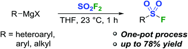 Graphical abstract: One-pot fluorosulfurylation of Grignard reagents using sulfuryl fluoride