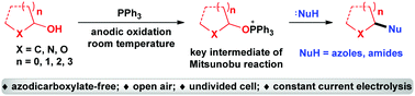 Graphical abstract: Triphenylphosphine-assisted dehydroxylative Csp3–N bond formation via electrochemical oxidation