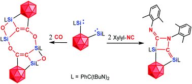 Graphical abstract: Homocoupling of CO and isocyanide mediated by a C,C′-bis(silylenyl)-substituted ortho-carborane