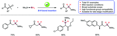 Graphical abstract: Iridium-catalyzed B–H insertion of sulfoxonium ylides and borane adducts: a versatile platform to α-boryl carbonyls