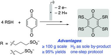 Graphical abstract: Efficient electrochemical synthesis of robust, densely functionalized water soluble quinones