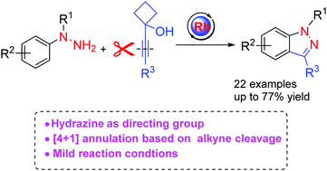 Graphical abstract: Rh(iii)-catalyzed, hydrazine-directed C–H functionalization with 1-alkynylcyclobutanols: a new strategy for 1H-indazoles