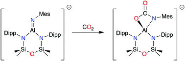 Graphical abstract: Synthesis and reactivity of a terminal aluminium–imide bond