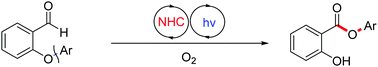 Graphical abstract: N-Heterocyclic carbene/photo-cocatalyzed oxidative Smiles rearrangement: synthesis of aryl salicylates from O-aryl salicylaldehydes