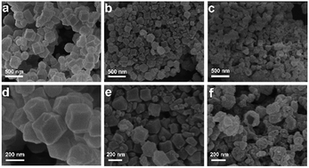 Graphical abstract: Zeolitic imidazolate framework-8 templated synthesis of a heterogeneous Pd catalyst for remediation of chlorophenols pollution