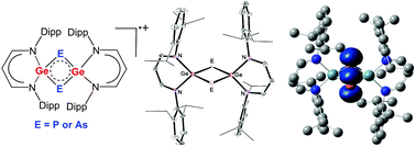 Graphical abstract: Isolable cyclic radical cations of heavy main-group elements