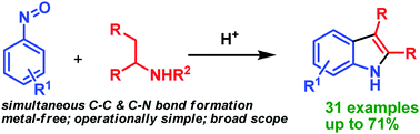 Graphical abstract: Acid mediated coupling of aliphatic amines and nitrosoarenes to indoles