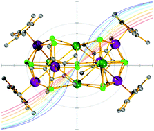 Graphical abstract: Hexanuclear [Cp*Dy]6 single-molecule magnet