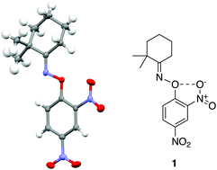 Graphical abstract: Experimental evidence of chalcogen bonding at oxygen