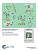 Graphical abstract: Inside back cover