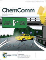 Graphical abstract: Inside front cover