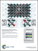 Graphical abstract: Inside back cover