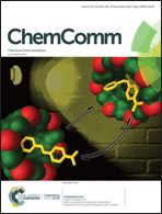 Graphical abstract: Inside front cover