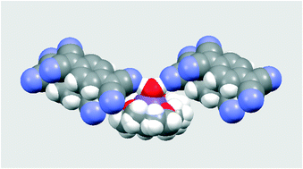 Graphical abstract: Crown ether alkali metal TCNQ complexes revisited – the impact of smaller cation complexes on their solid-state architecture and properties