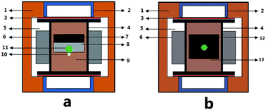 Graphical abstract: High-pressure and high-temperature treatment of N-rich B-doped diamonds