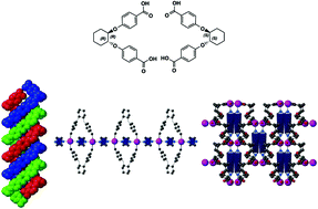 Graphical abstract: Molecular tectonics: enantiomerically pure chiral crystals based on trans-1,2-cyclohexanediol