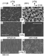 Graphical abstract: Semicoherent growth of single-crystal β-In2S3 layers on InP(111) and InAs(111)