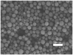 Graphical abstract: The mesoscale regulation of β-NaYF4:Yb3+/Er3+ with desired size and morphology via introducing Li+/K+ into a hydrothermal environment